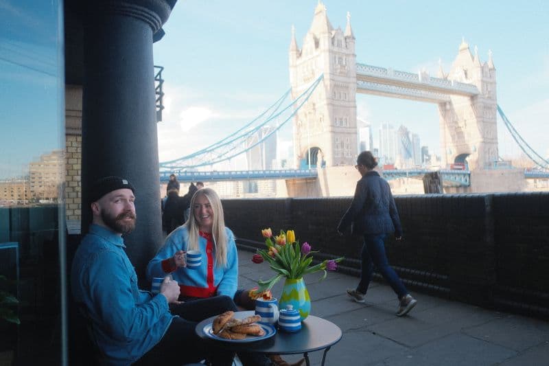 B2B digital transformation?