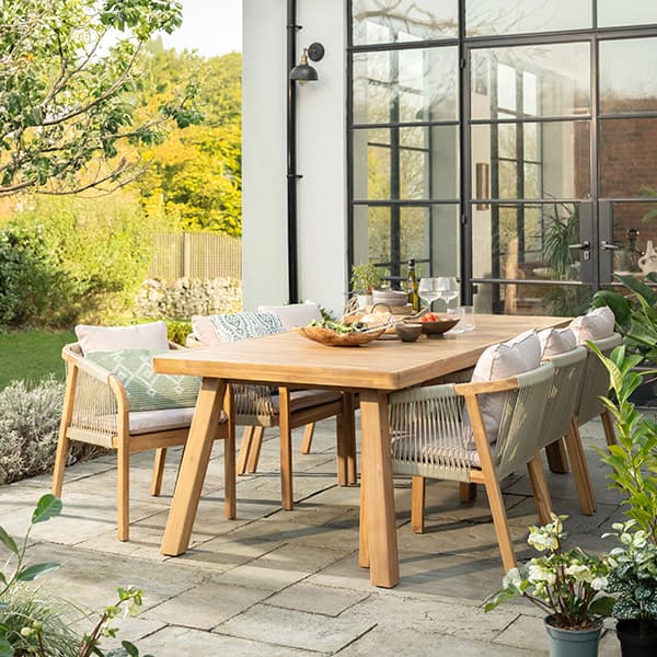 Analytics & CRO Testing